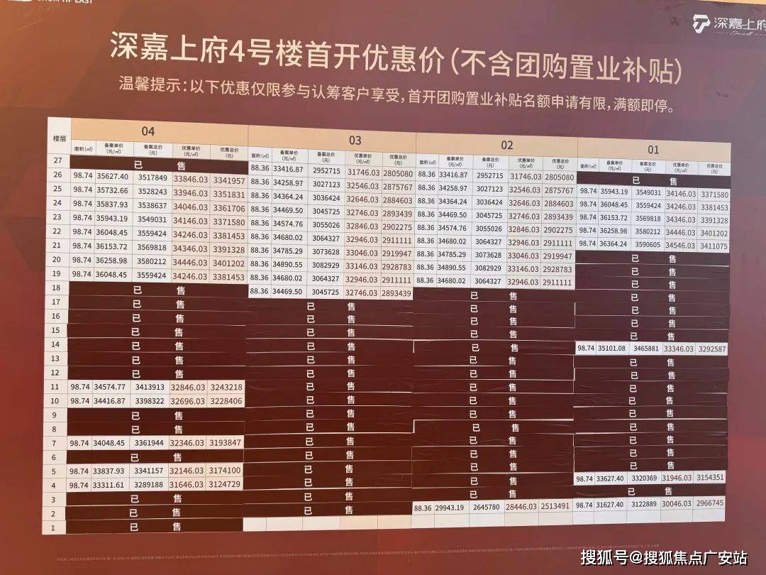 →楼盘百科→首页网站→楼盘百科→首页网站→24小时热线电话AG真人国际嘉定深嘉上府售楼处电线)深嘉上府售楼中心地址(图13)