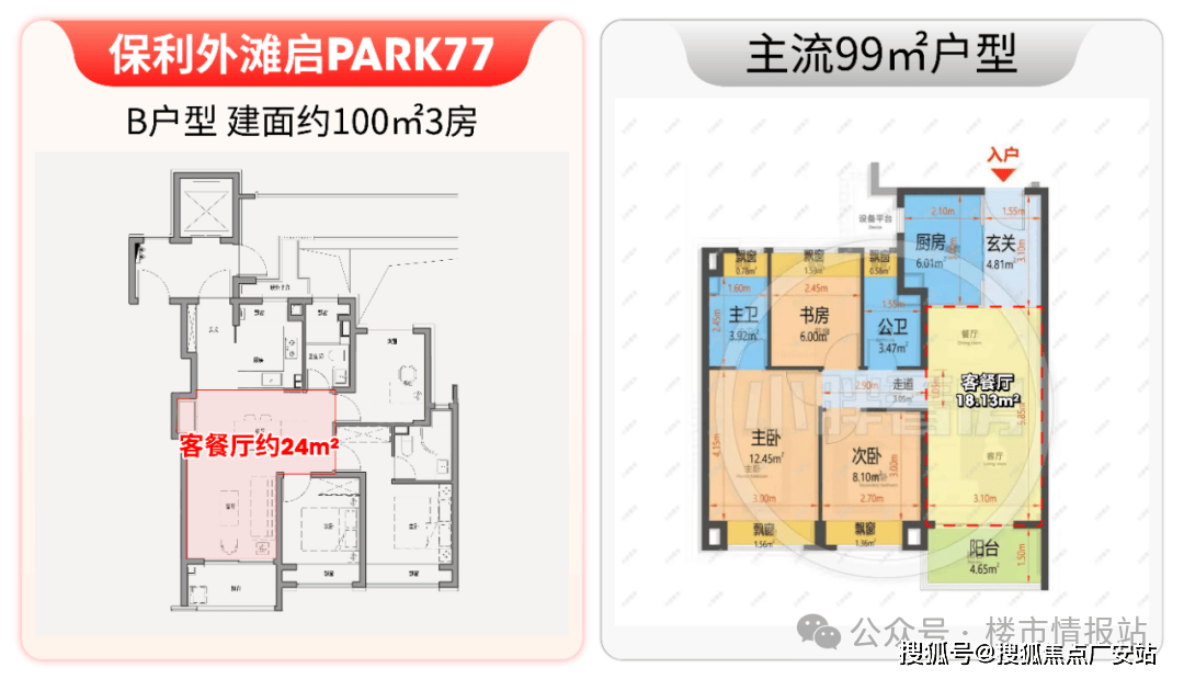 PARK77销售中心 - 户型 价格地址楼盘详情配套电话交房时间配套电话AG真人登录保利外滩启PARK77 (售楼处) -2026年保利外滩启(图14) PARK77销售中心 - 户型 价格地址楼盘详情配套电话交房时间配套电话AG真人登录保利外滩启PARK77 (售楼处) -2026年保利外滩启(图14)