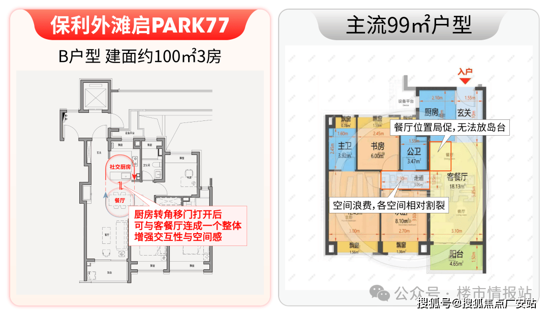PARK77销售中心 - 户型 价格地址楼盘详情配套电话交房时间配套电话AG真人登录保利外滩启PARK77 (售楼处) -2026年保利外滩启(图17) PARK77销售中心 - 户型 价格地址楼盘详情配套电话交房时间配套电话AG真人登录保利外滩启PARK77 (售楼处) -2026年保利外滩启(图17)
