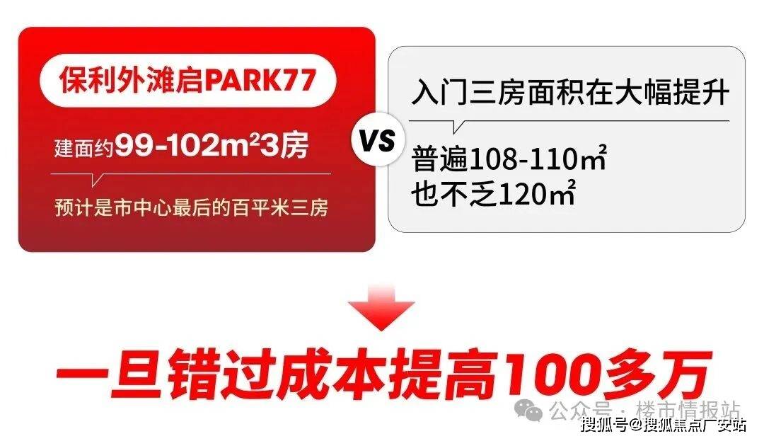 PARK77销售中心 - 户型 价格地址楼盘详情配套电话交房时间配套电话AG真人登录保利外滩启PARK77 (售楼处)  -2026年保利外滩启(图20)