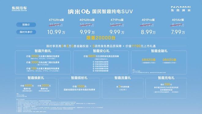 !东风纳米06高级辅驾击穿10万元级AG真人网页【汽车人】央企下场掀桌子(图3) !东风纳米06高级辅驾击穿10万元级AG真人网页【汽车人】央企下场掀桌子(图3)
