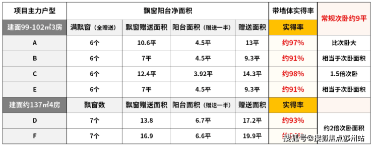 楼处电话-开盘时间-房价-户型-楼盘详情-周边环境-户型-价格-地址-楼盘详情电话AG真人百家家乐平台保利外滩启PARK77-售楼处首页-保利外滩启PARK77-售(图13) 楼处电话-开盘时间-房价-户型-楼盘详情-周边环境-户型-价格-地址-楼盘详情电话AG真人百家家乐平台保利外滩启PARK77-售楼处首页-保利外滩启PARK77-售(图13)